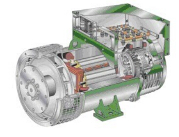 河东发电机内部结构图